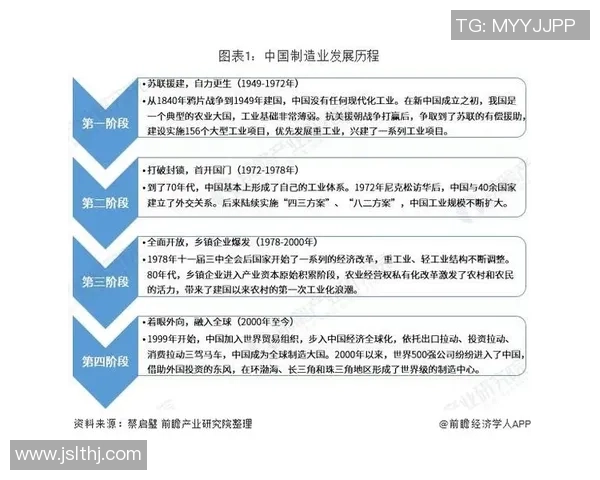 八一篮球队的成立背景与发展历程探究