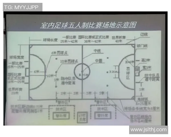 国际足球球门标准详解与应用探讨助力青少年足球发展